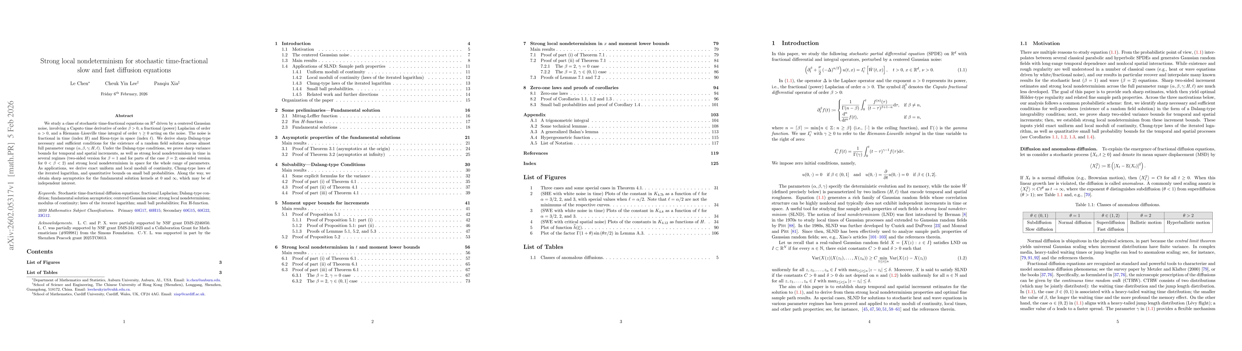 Thumbnail for Strong local nondeterminism for stochastic time-fractional slow and fast diffusion equations