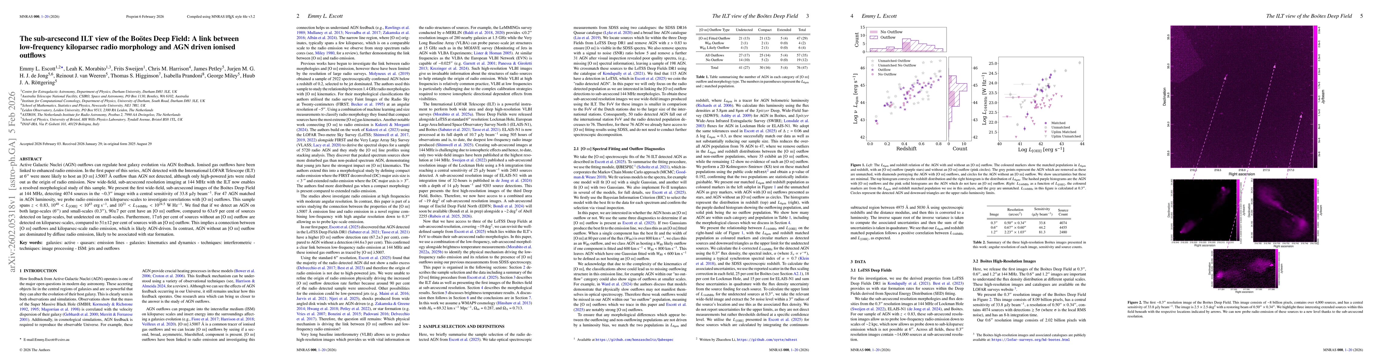 Thumbnail for The sub-arcsecond ILT view of the Boötes Deep Field: A link between low-frequency kiloparsec radio morphology and AGN driven ionised outflows
