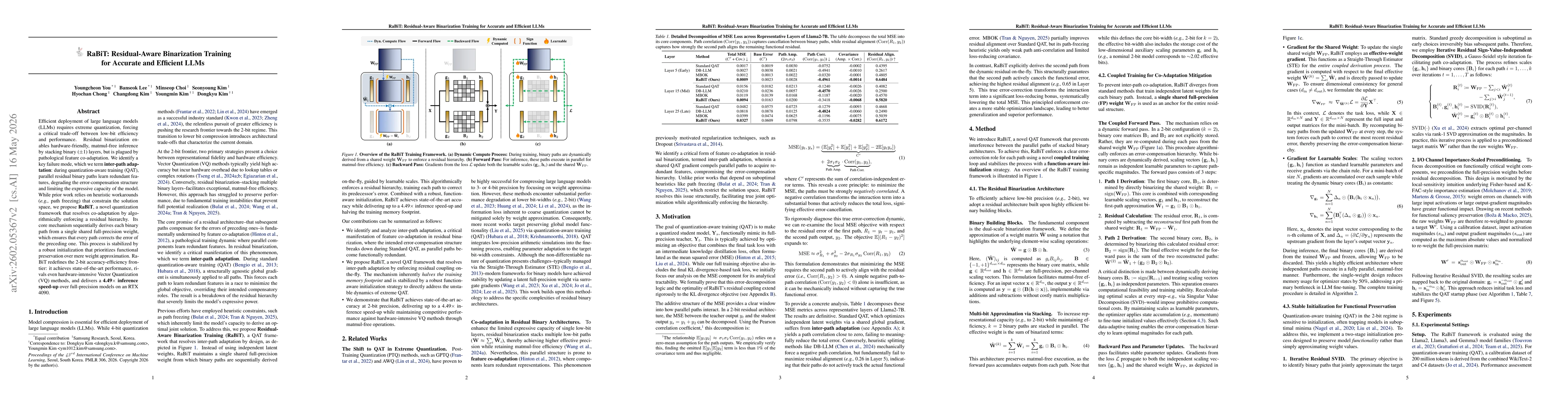 Thumbnail for RaBiT: Residual-Aware Binarization Training for Accurate and Efficient LLMs