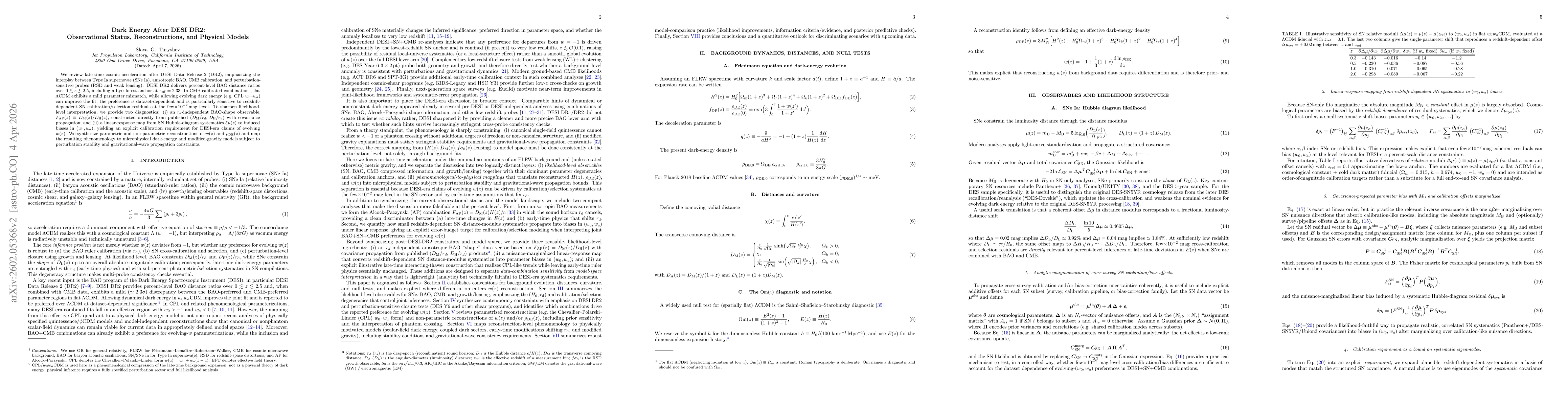 Thumbnail for Dark Energy After DESI DR2: Observational Status, Reconstructions, and Physical Models