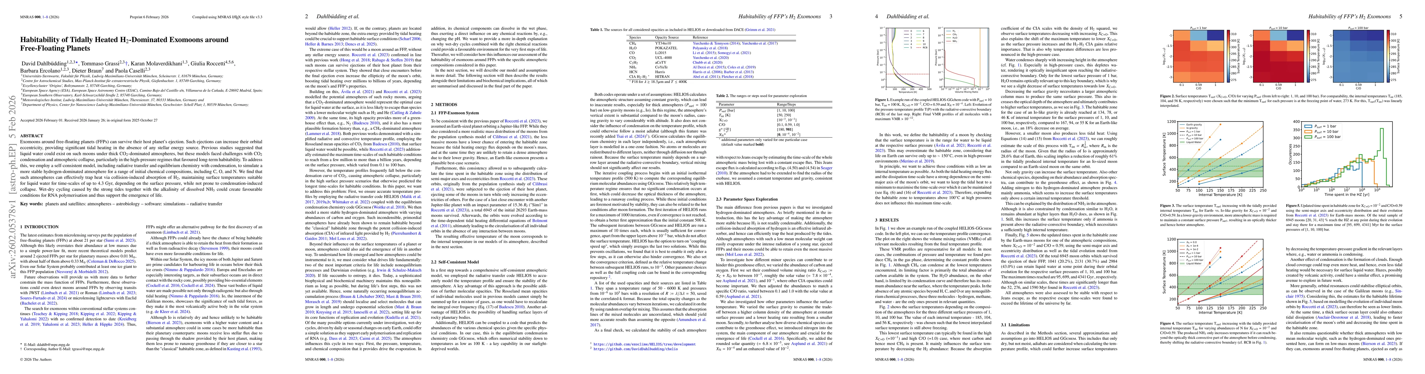 Thumbnail for Habitability of Tidally Heated H$_2$-Dominated Exomoons around Free-Floating Planets