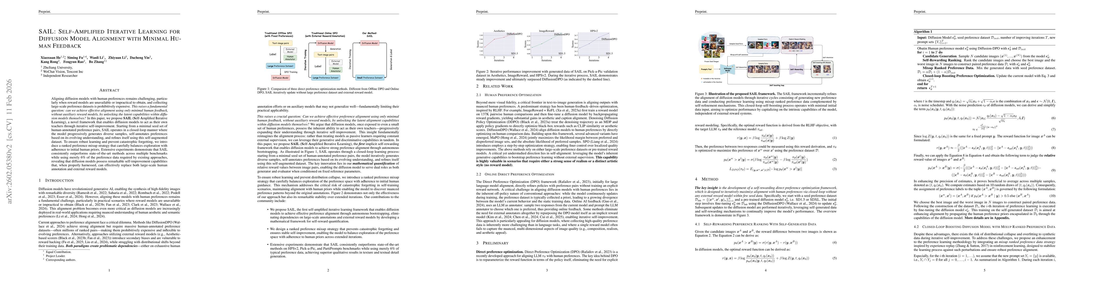 Thumbnail for SAIL: Self-Amplified Iterative Learning for Diffusion Model Alignment with Minimal Human Feedback