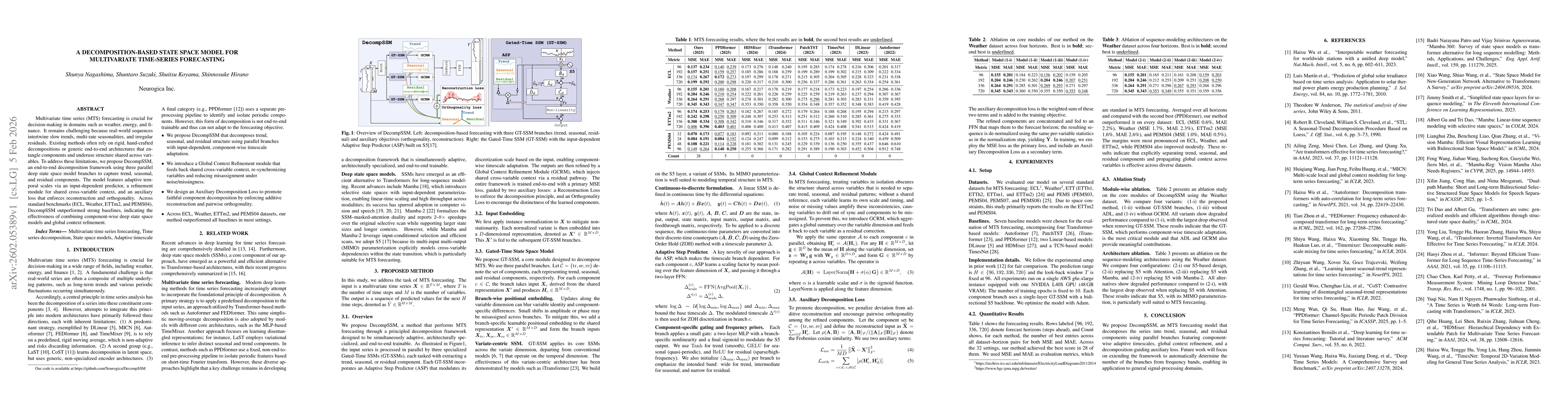 Thumbnail for A Decomposition-based State Space Model for Multivariate Time-Series Forecasting