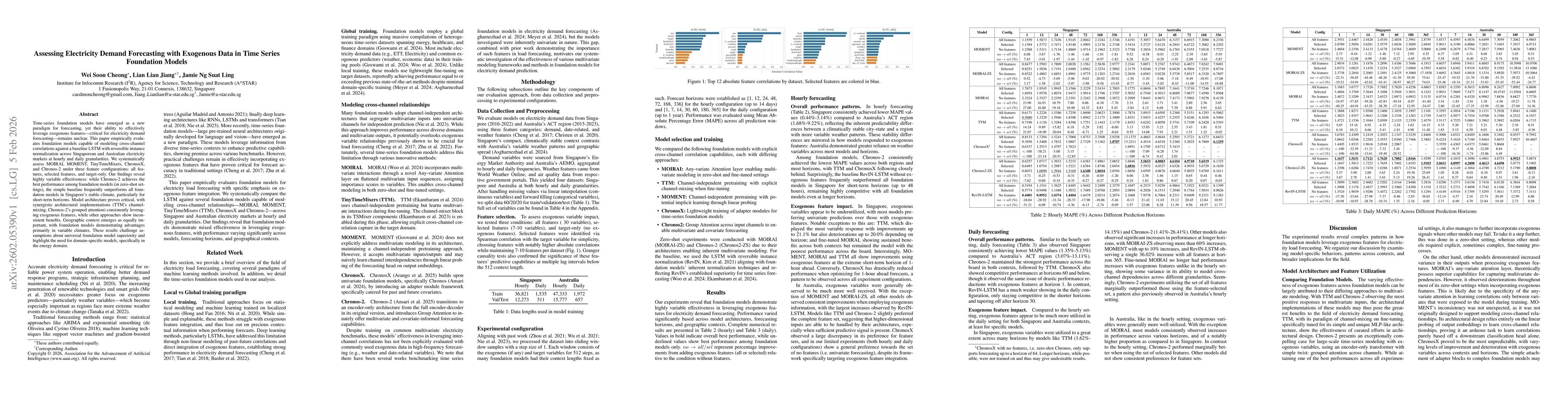 Thumbnail for Assessing Electricity Demand Forecasting with Exogenous Data in Time Series Foundation Models