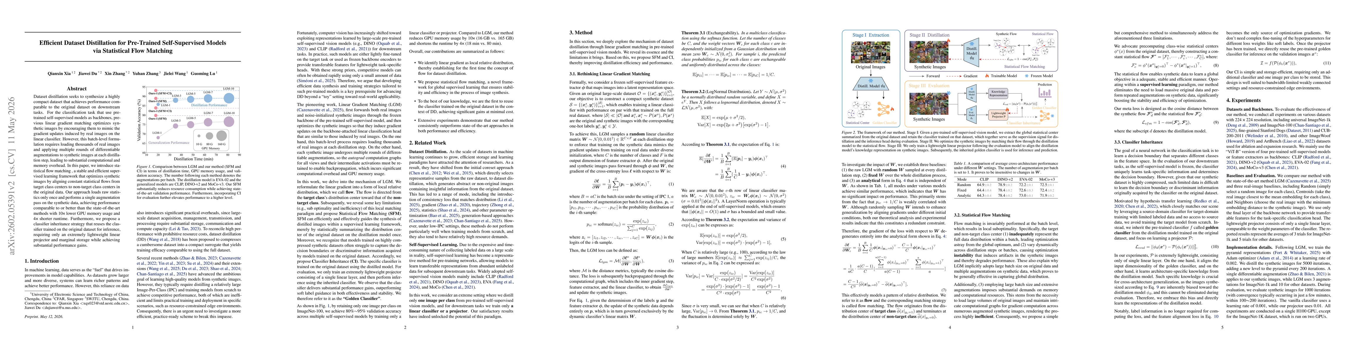 Thumbnail for Dataset Distillation via Relative Distribution Matching and Cognitive Heritage