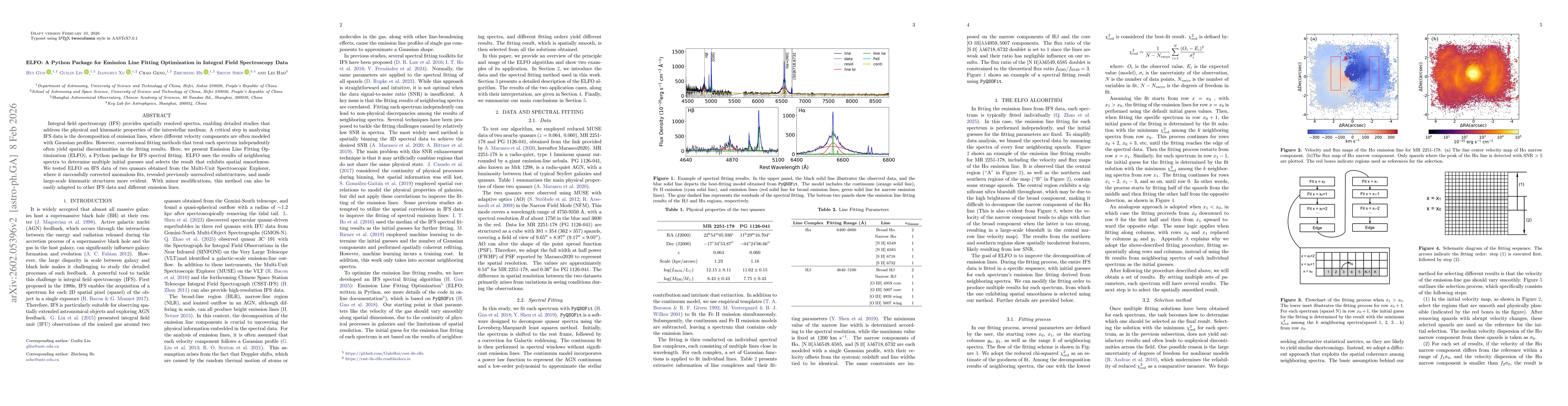 Thumbnail for ELFO: A Python package for emission line fitting optimization in integral field spectroscopy data