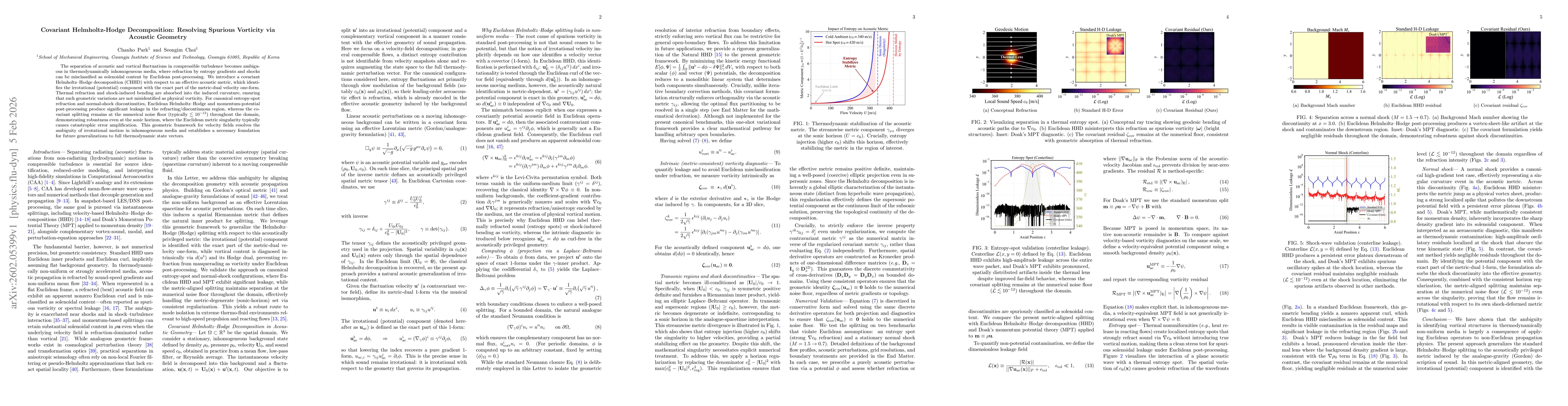 Thumbnail for Covariant Helmholtz-Hodge Decomposition: Resolving Spurious Vorticity via Acoustic Geometry