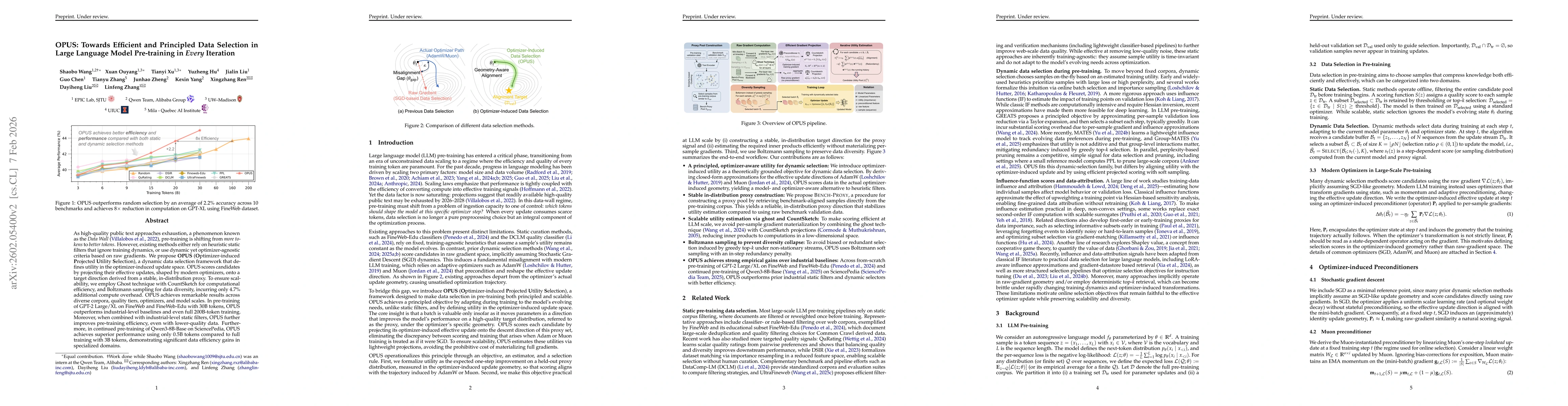 Thumbnail for OPUS: Towards Efficient and Principled Data Selection in Large Language Model Pre-training in Every Iteration