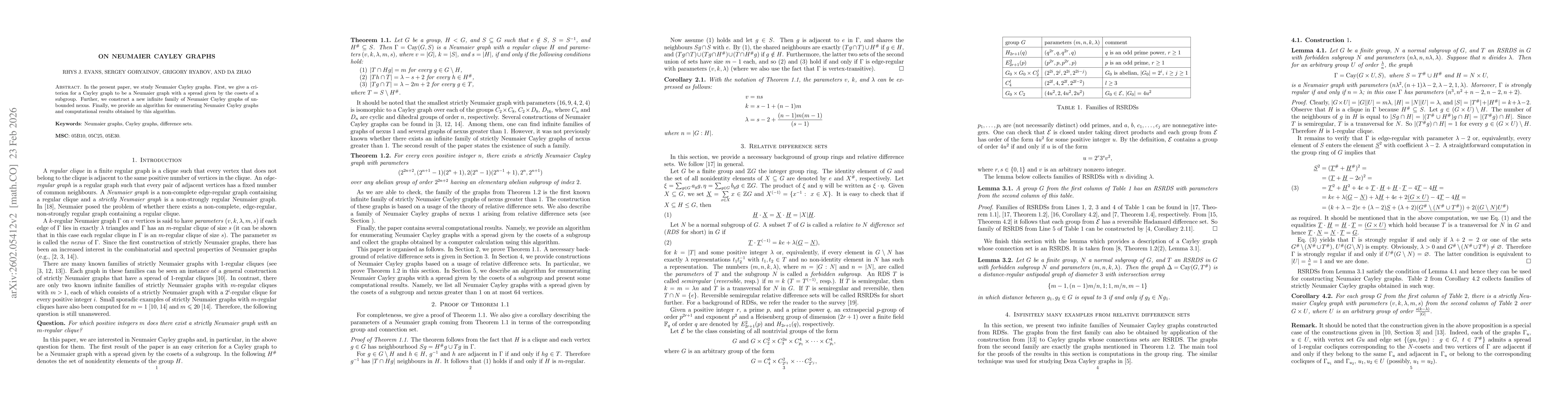Thumbnail for On Neumaier Cayley graphs