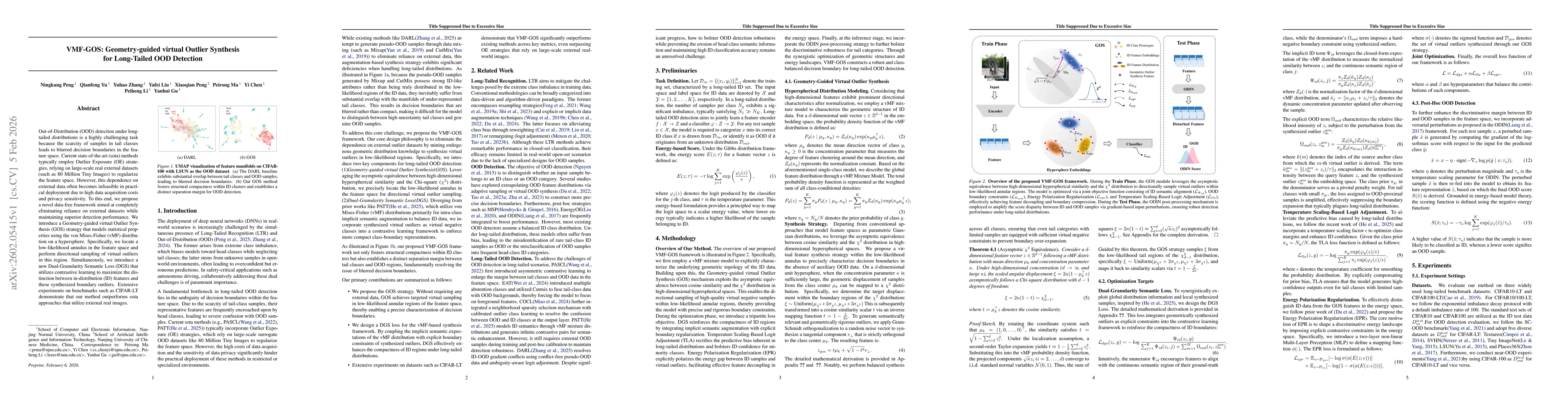 Thumbnail for VMF-GOS: Geometry-guided virtual Outlier Synthesis for Long-Tailed OOD Detection