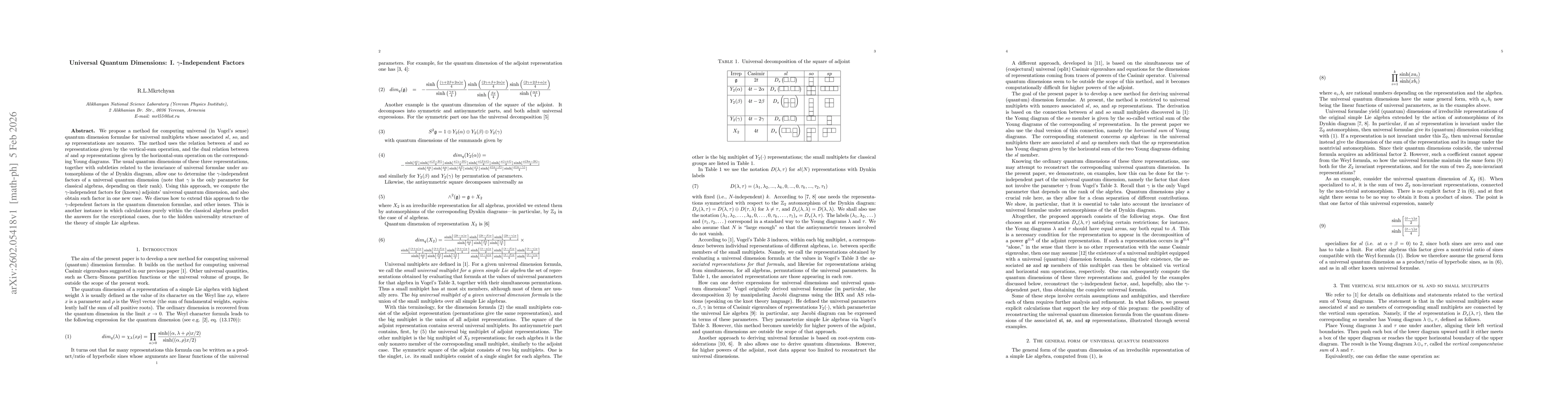 Thumbnail for Universal Quantum Dimensions: I. $γ$-Independent Factors