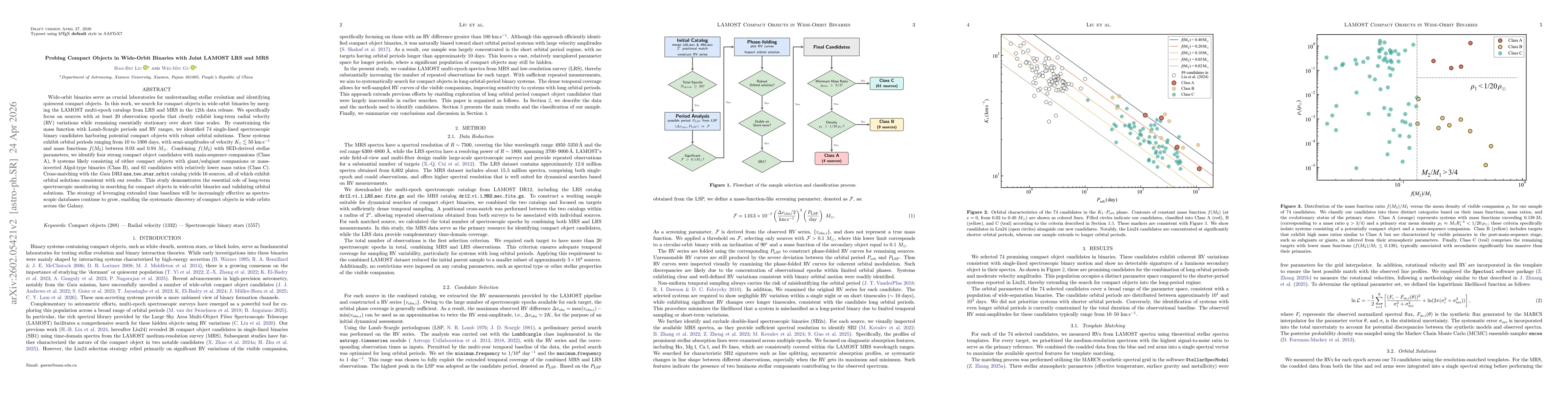 Thumbnail for Probing Compact Objects in Wide-Orbit Binaries with Joint LAMOST LRS and MRS