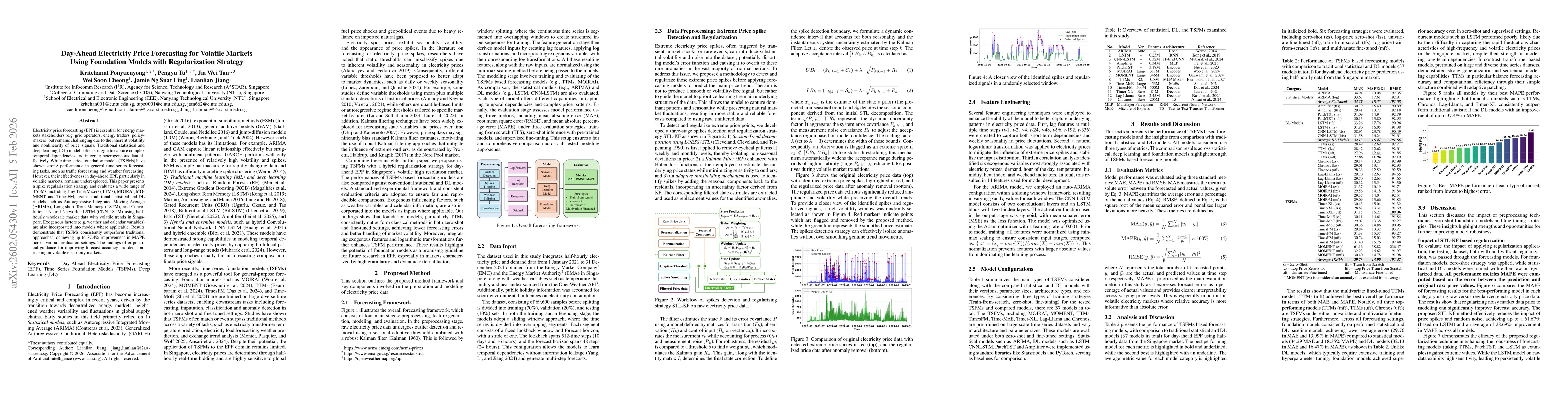 Thumbnail for Day-Ahead Electricity Price Forecasting for Volatile Markets Using Foundation Models with Regularization Strategy