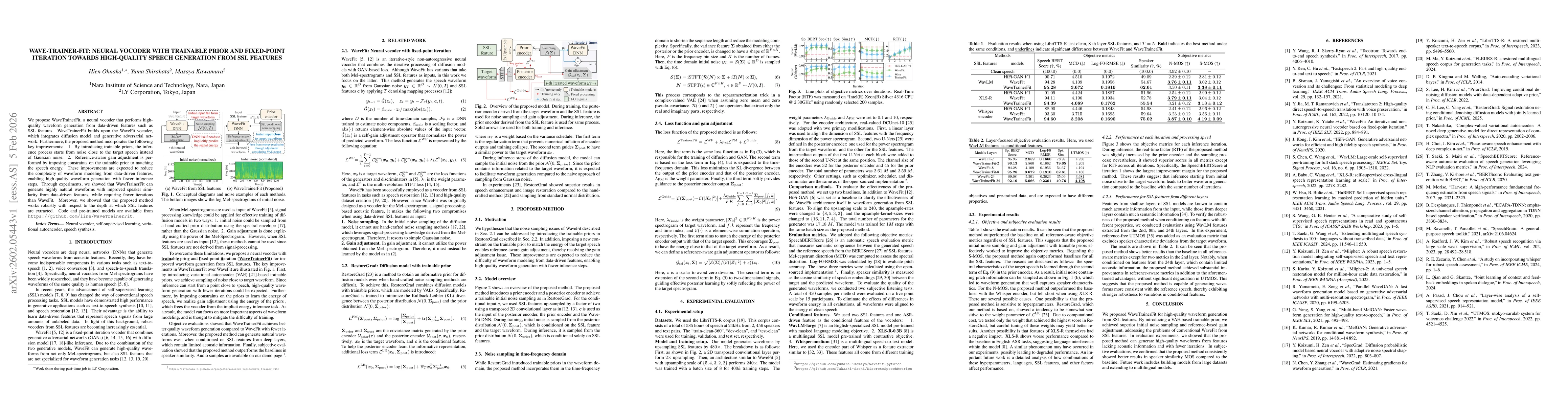 Thumbnail for Wave-Trainer-Fit: Neural Vocoder with Trainable Prior and Fixed-Point Iteration towards High-Quality Speech Generation from SSL features