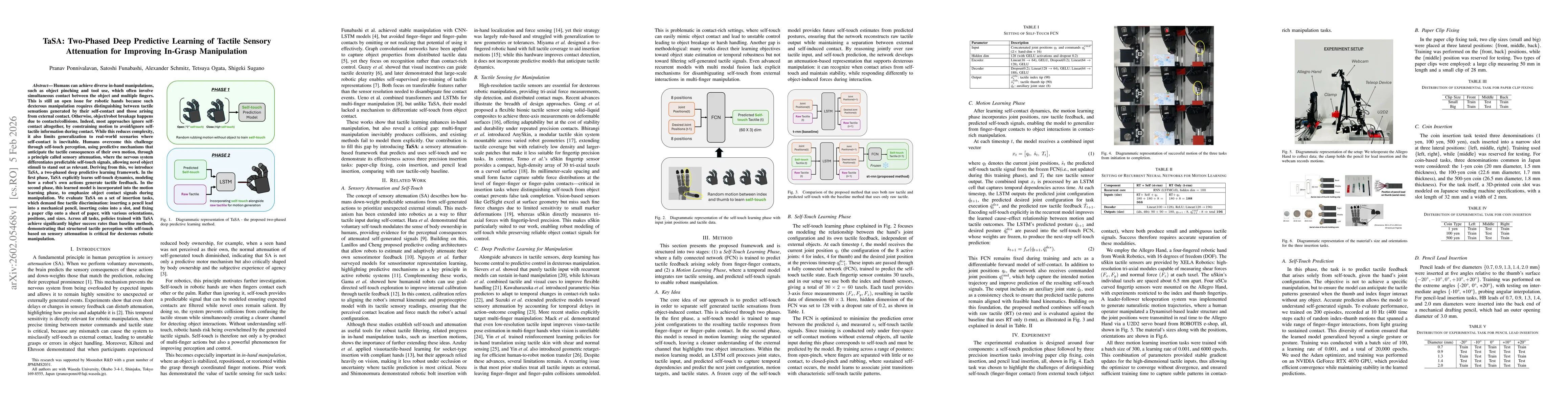Thumbnail for TaSA: Two-Phased Deep Predictive Learning of Tactile Sensory Attenuation for Improving In-Grasp Manipulation
