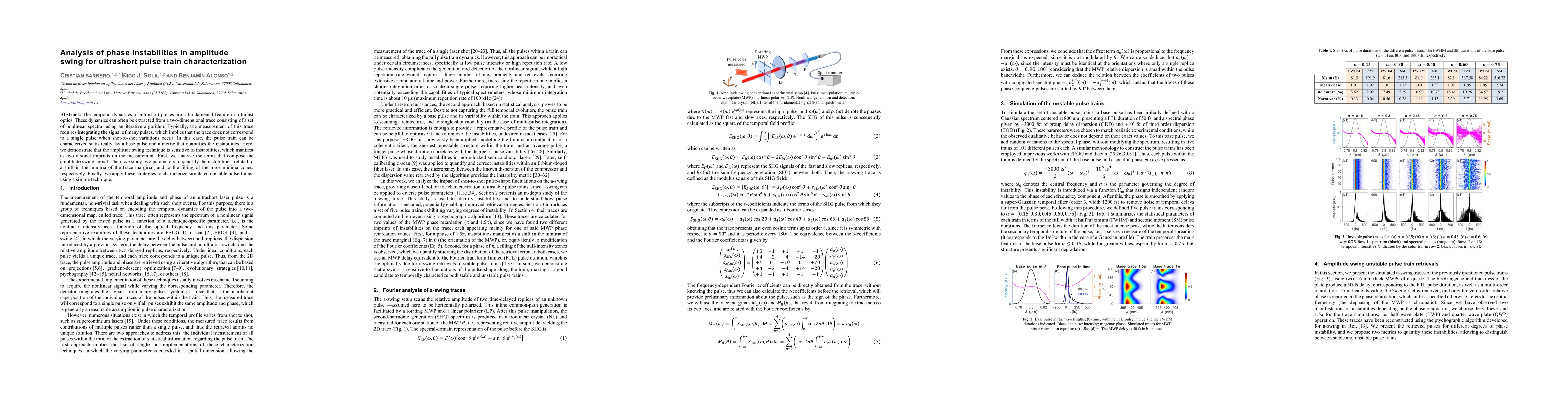 Thumbnail for Analysis of phase instabilities in amplitude swing for ultrashort pulse train characterization