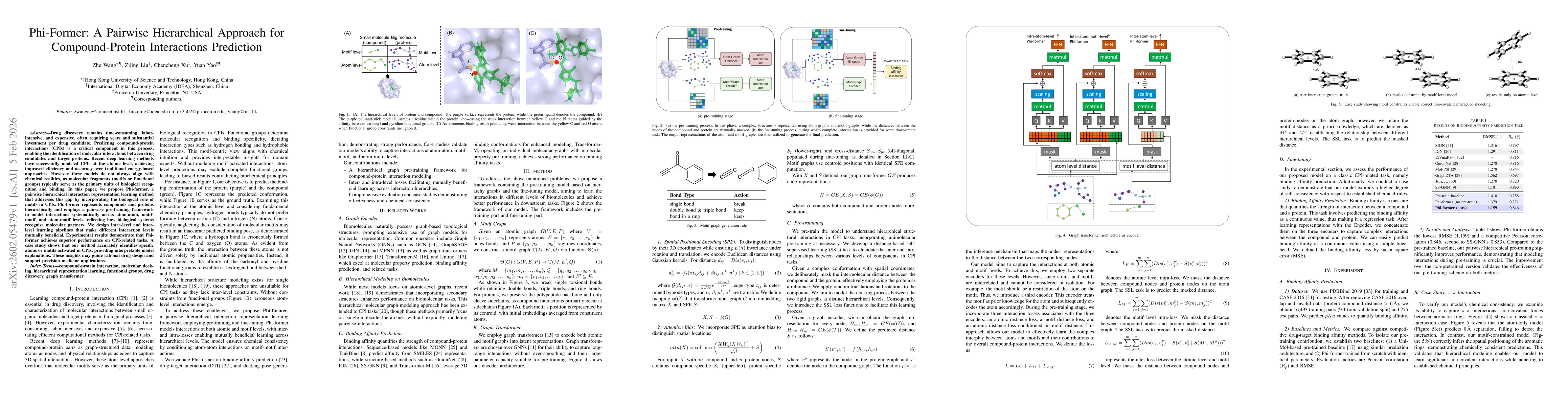 Thumbnail for Phi-Former: A Pairwise Hierarchical Approach for Compound-Protein Interactions Prediction