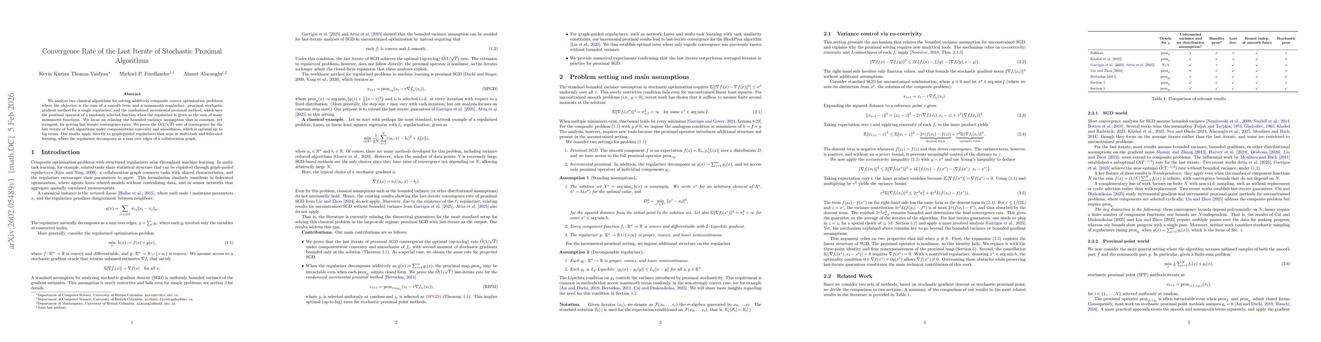 Thumbnail for Convergence Rate of the Last Iterate of Stochastic Proximal Algorithms
