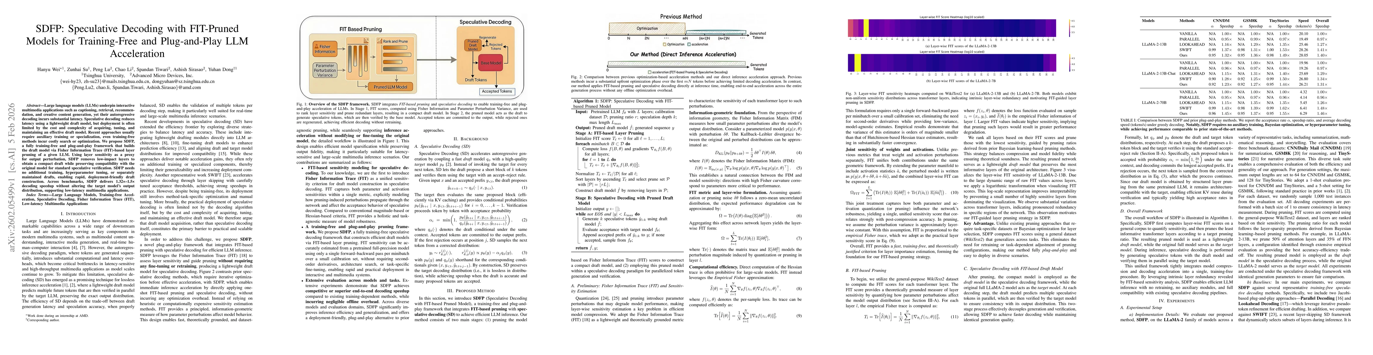 Thumbnail for SDFP: Speculative Decoding with FIT-Pruned Models for Training-Free and Plug-and-Play LLM Acceleration