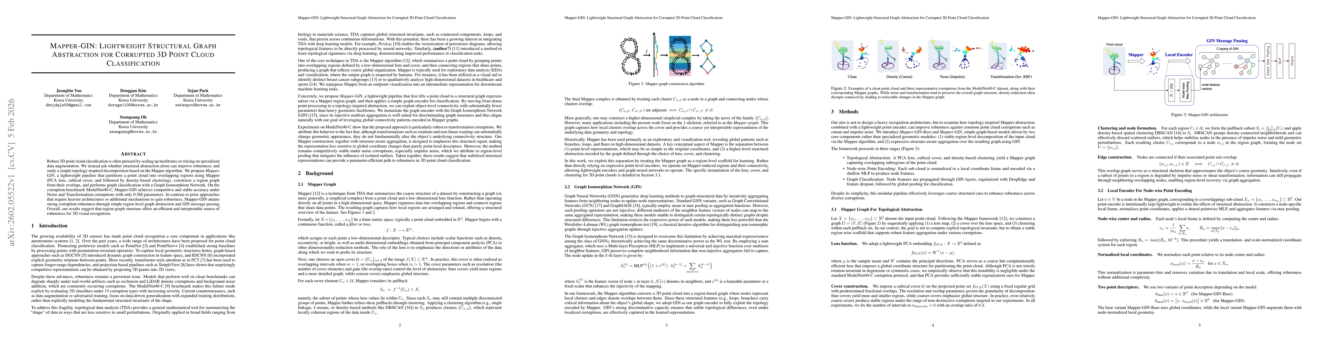 Thumbnail for Mapper-GIN: Lightweight Structural Graph Abstraction for Corrupted 3D Point Cloud Classification