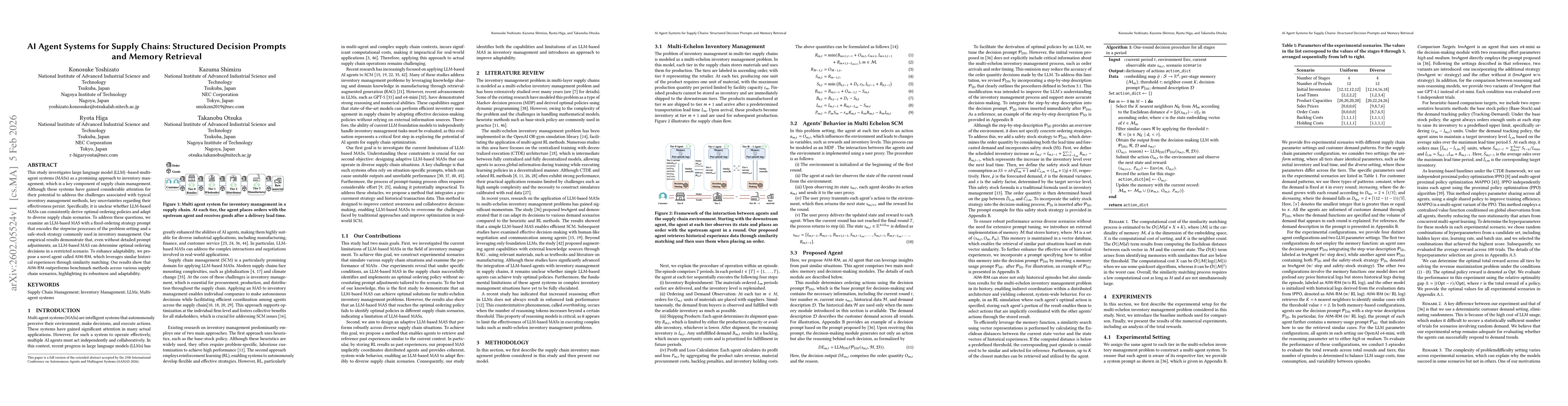 Thumbnail for AI Agent Systems for Supply Chains: Structured Decision Prompts and Memory Retrieval