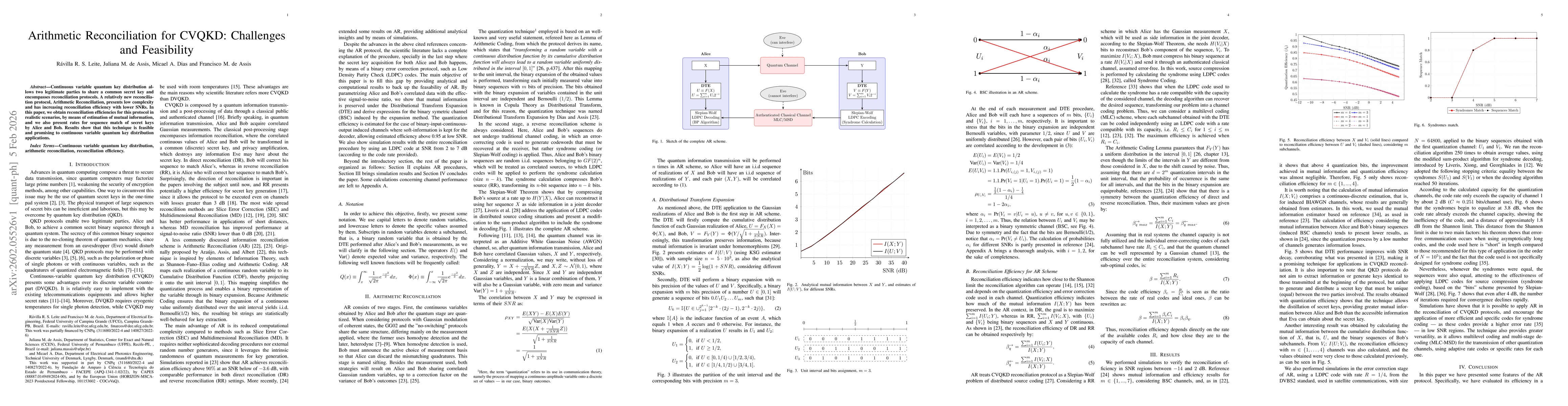 Thumbnail for Arithmetic Reconciliation for CVQKD: Challenges and Feasibility
