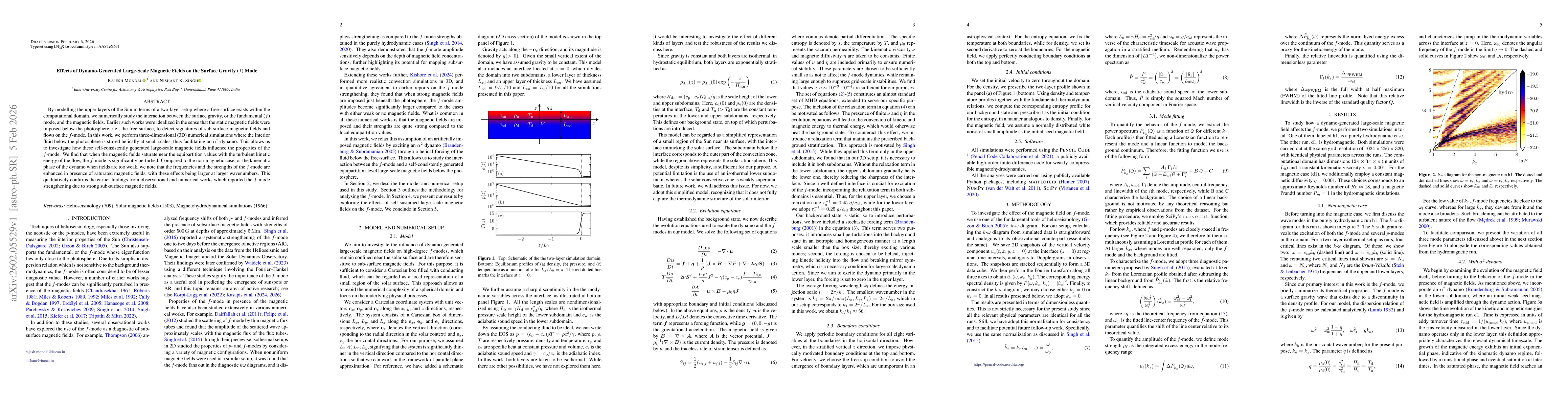 Thumbnail for Effects of Dynamo-Generated Large-Scale Magnetic Fields on the Surface Gravity ($f$) Mode