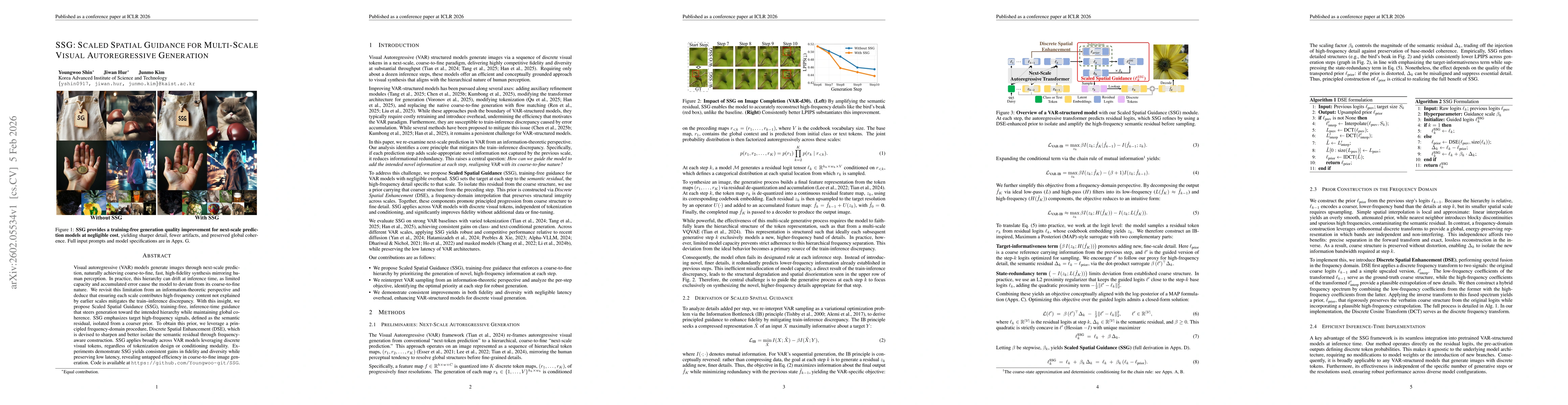 Thumbnail for SSG: Scaled Spatial Guidance for Multi-Scale Visual Autoregressive Generation