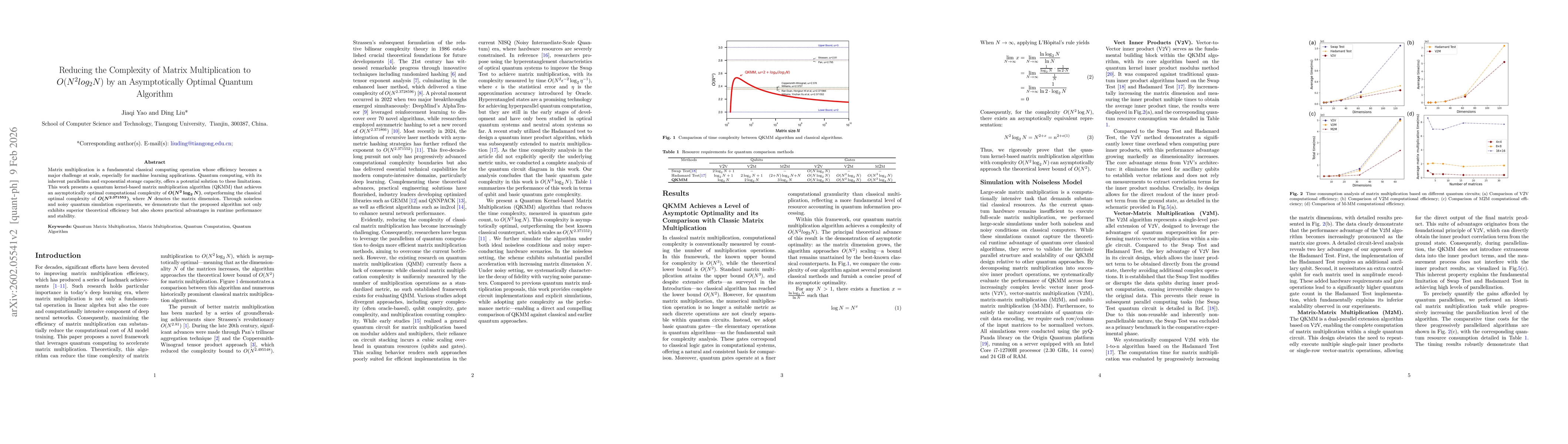 Thumbnail for Reducing the Complexity of Matrix Multiplication to $O(N^2log_2N)$ by an Asymptotically Optimal Quantum Algorithm