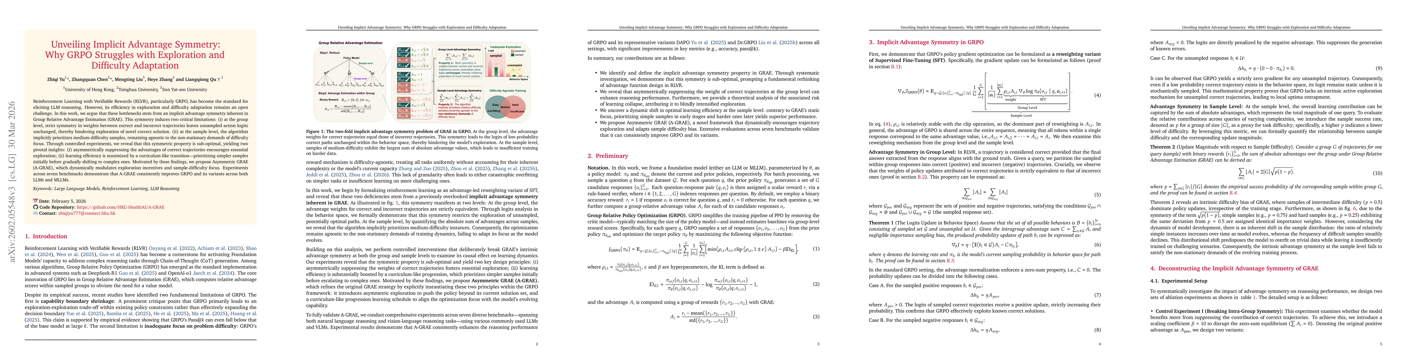 Thumbnail for Unveiling Implicit Advantage Symmetry: Why GRPO Struggles with Exploration and Difficulty Adaptation