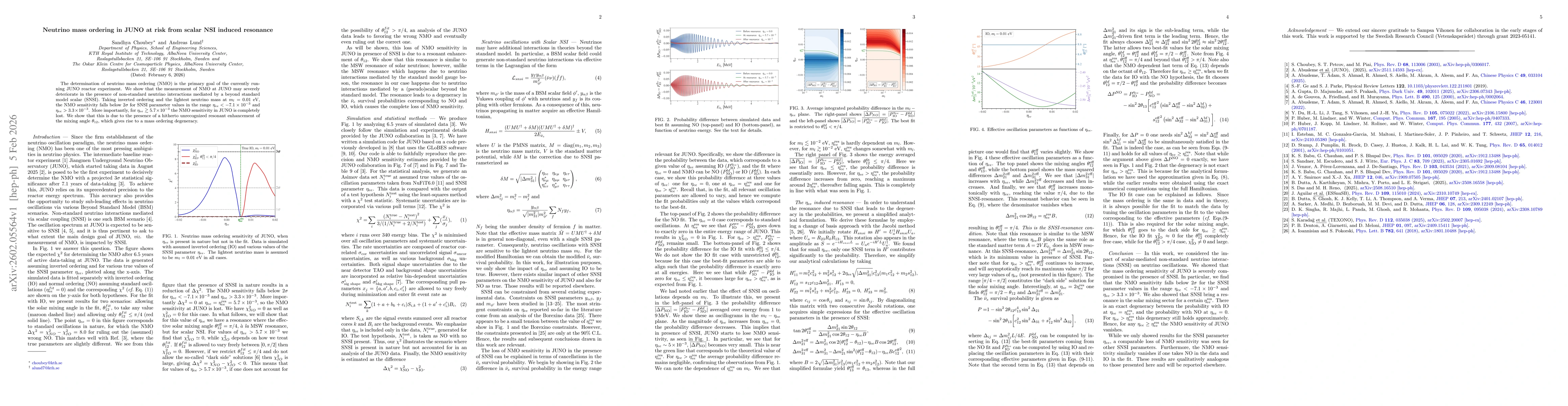 Thumbnail for Neutrino mass ordering in JUNO at risk from scalar NSI induced resonance