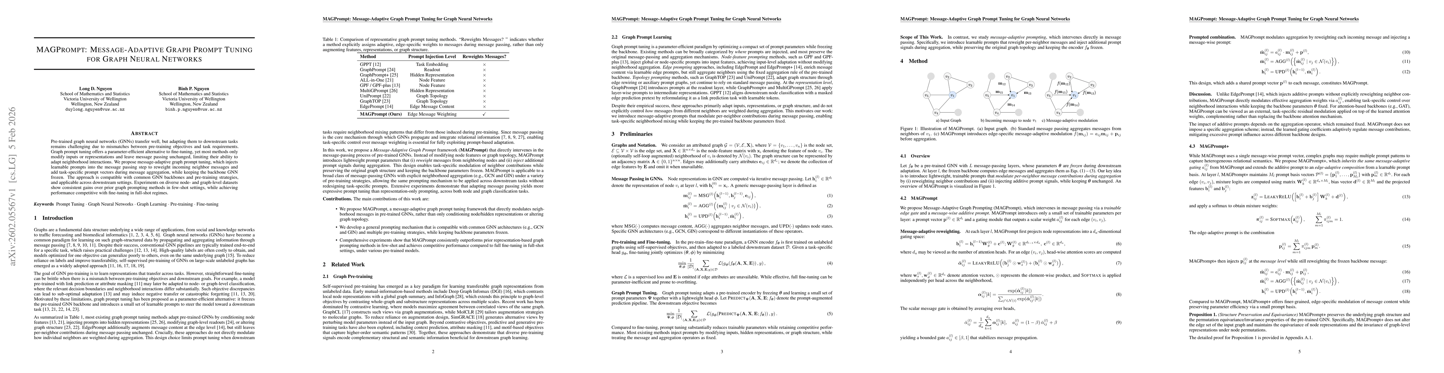 Thumbnail for MAGPrompt: Message-Adaptive Graph Prompt Tuning for Graph Neural Networks