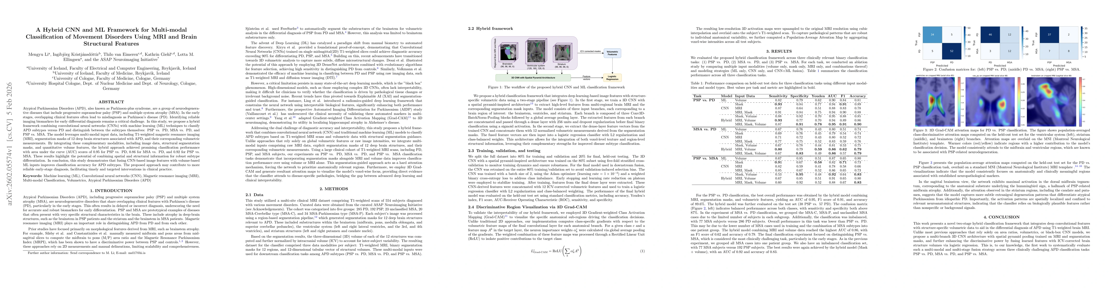 Thumbnail for A Hybrid CNN and ML Framework for Multi-modal Classification of Movement Disorders Using MRI and Brain Structural Features