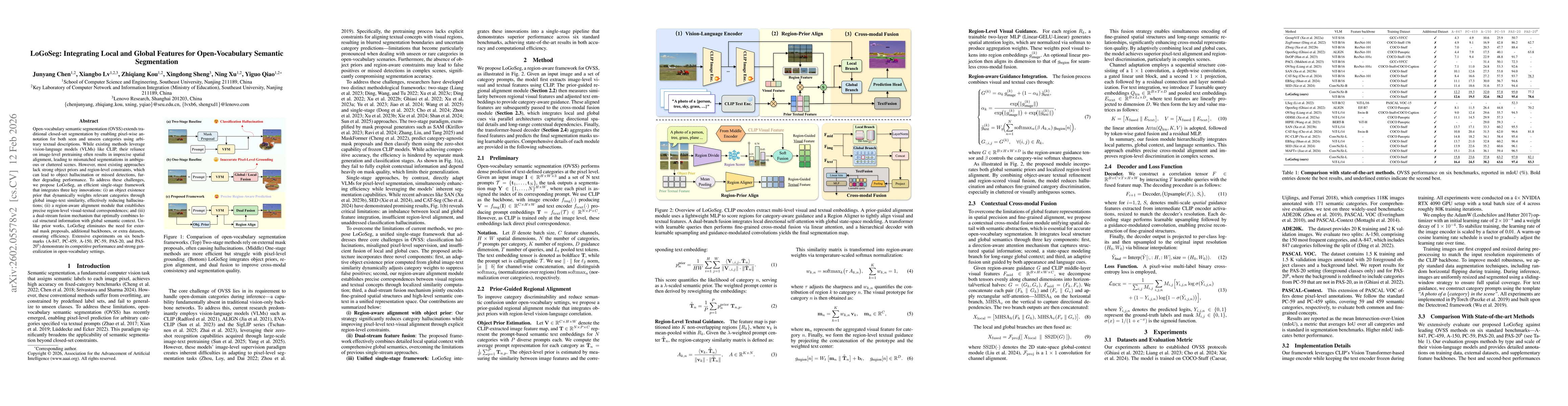 Thumbnail for LoGoSeg: Integrating Local and Global Features for Open-Vocabulary Semantic Segmentation