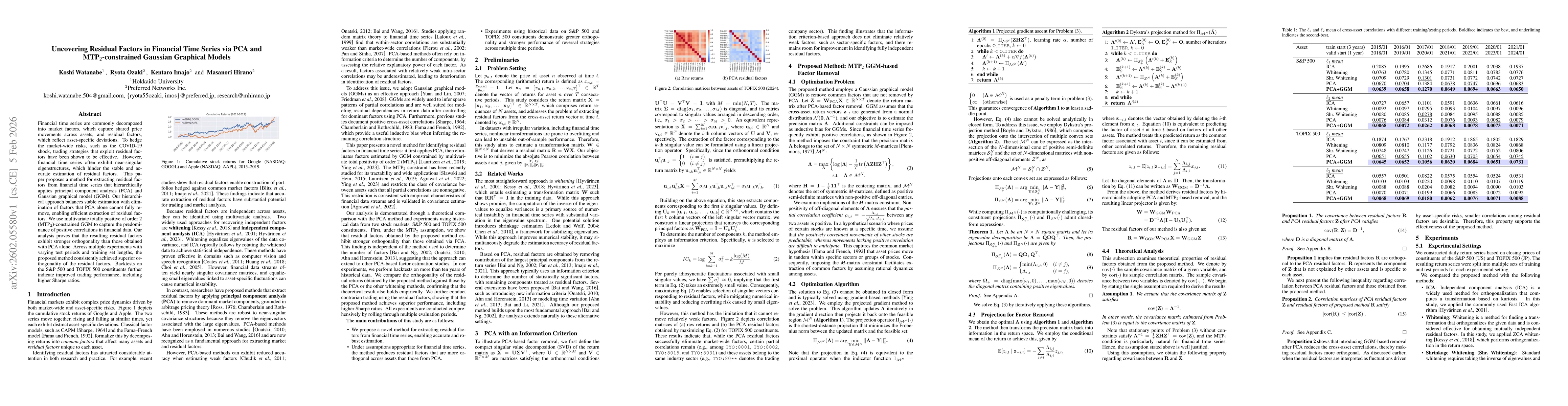 Thumbnail for Uncovering Residual Factors in Financial Time Series via PCA and MTP2-constrained Gaussian Graphical Models