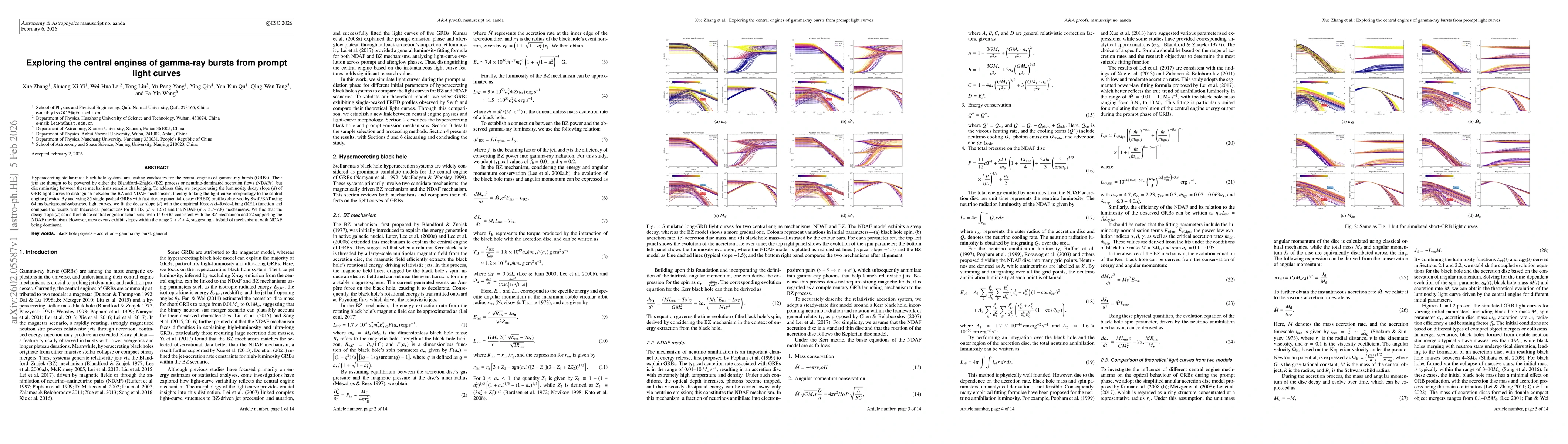 Thumbnail for Exploring the central engines of gamma-ray bursts from prompt light curves