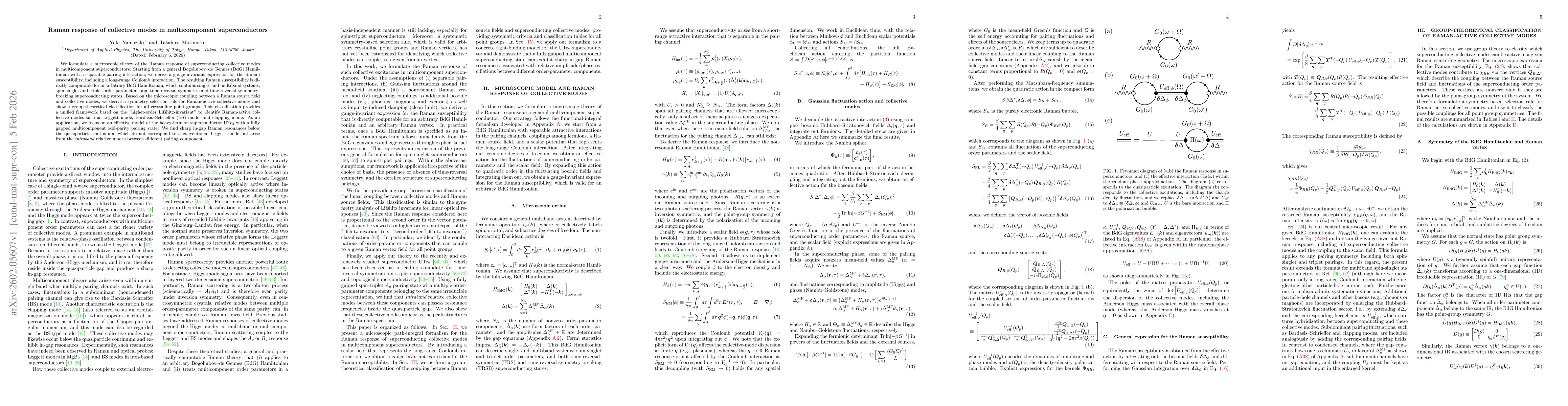 Thumbnail for Raman response of collective modes in multicomponent superconductors