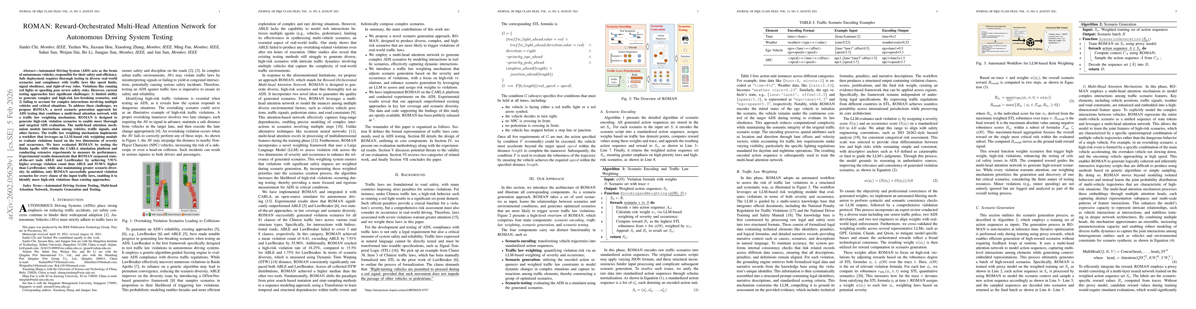 Thumbnail for ROMAN: Reward-Orchestrated Multi-Head Attention Network for Autonomous Driving System Testing