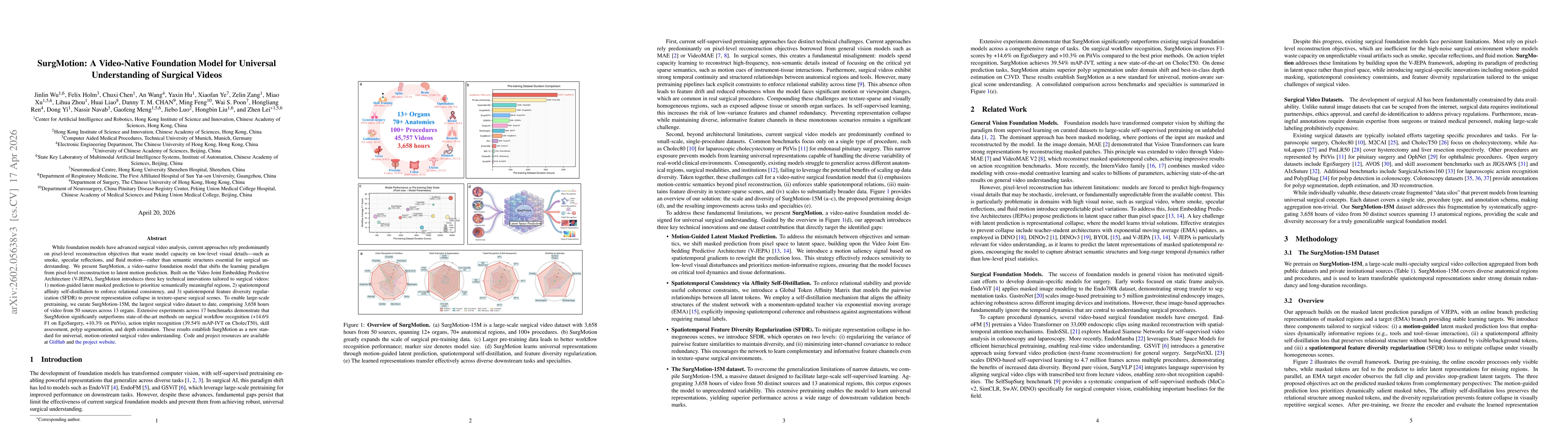 Thumbnail for UniSurg: A Video-Native Foundation Model for Universal Understanding of Surgical Videos