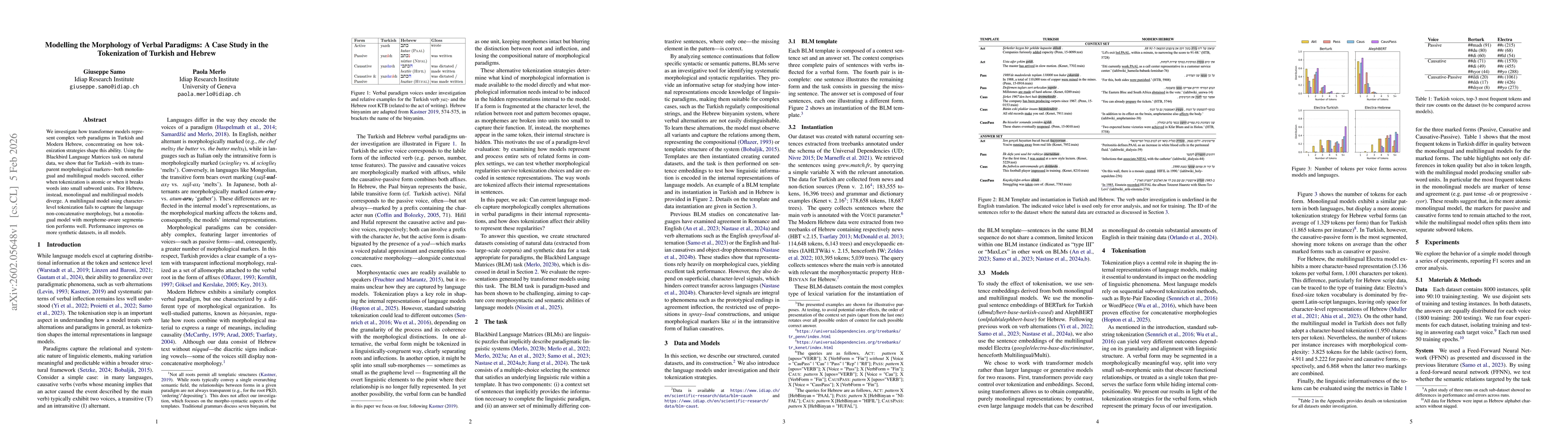 Thumbnail for Modelling the Morphology of Verbal Paradigms: A Case Study in the Tokenization of Turkish and Hebrew