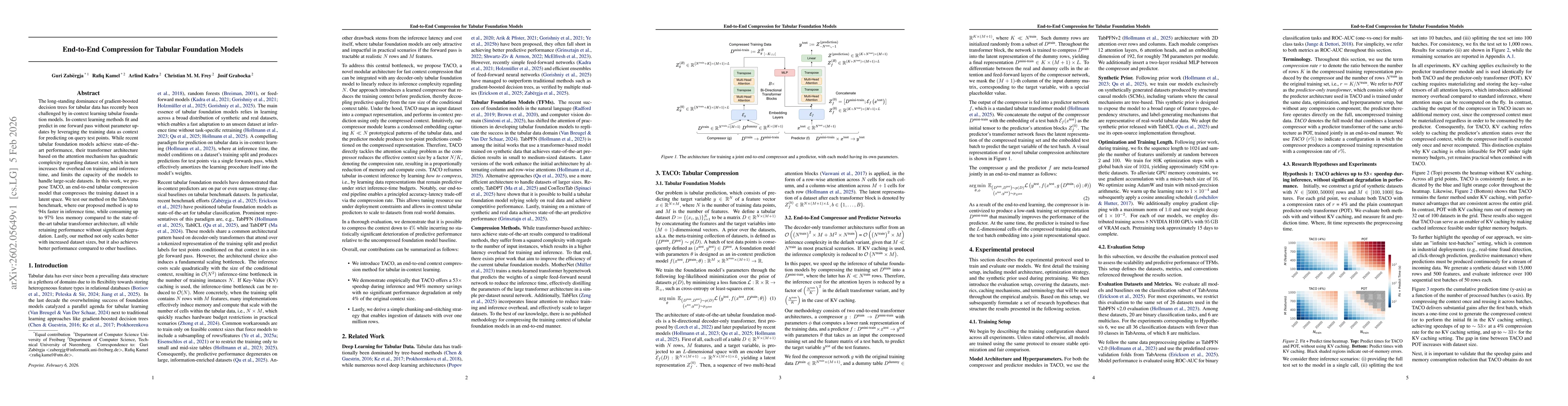 Thumbnail for End-to-End Compression for Tabular Foundation Models