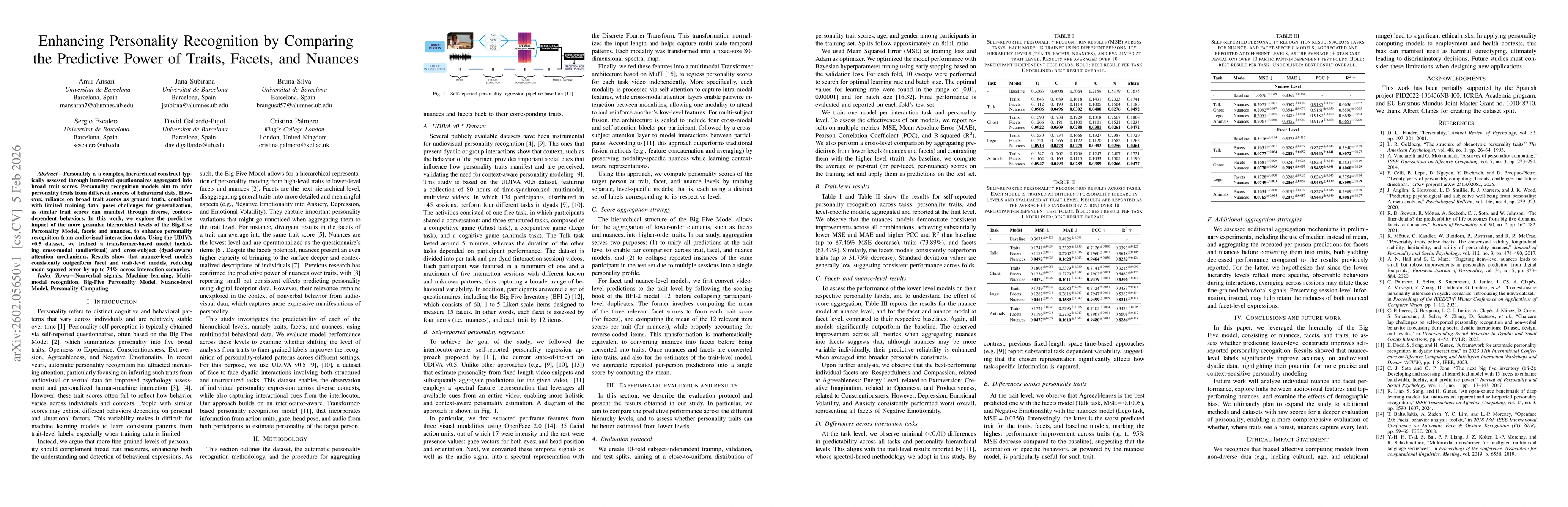 Thumbnail for Enhancing Personality Recognition by Comparing the Predictive Power of Traits, Facets, and Nuances