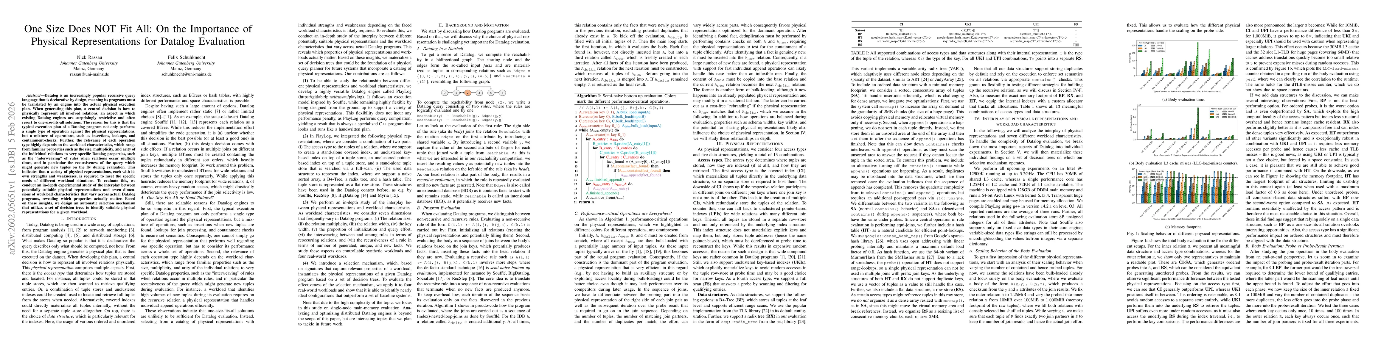 Thumbnail for One Size Does NOT Fit All: On the Importance of Physical Representations for Datalog Evaluation