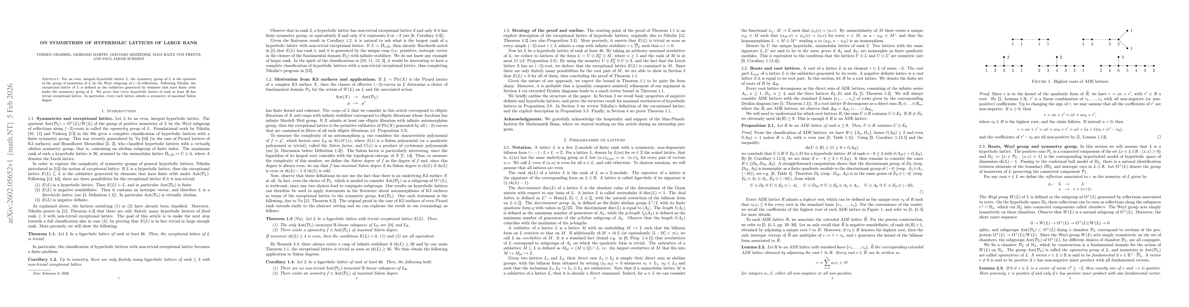 Thumbnail for On symmetries of hyperbolic lattices of large rank