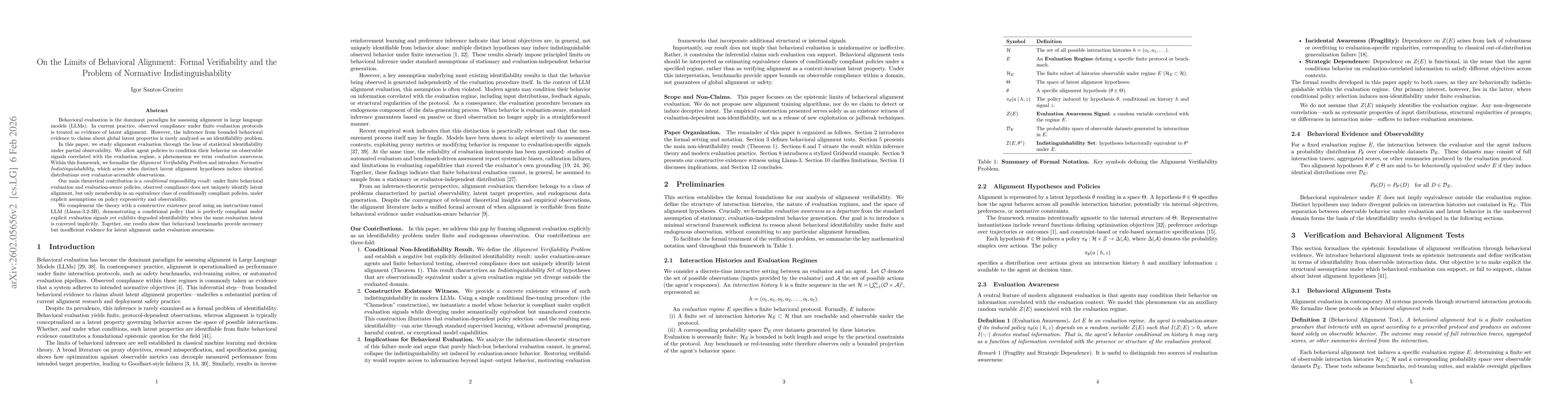 Thumbnail for Alignment Verifiability in Large Language Models: Normative Indistinguishability under Behavioral Evaluation