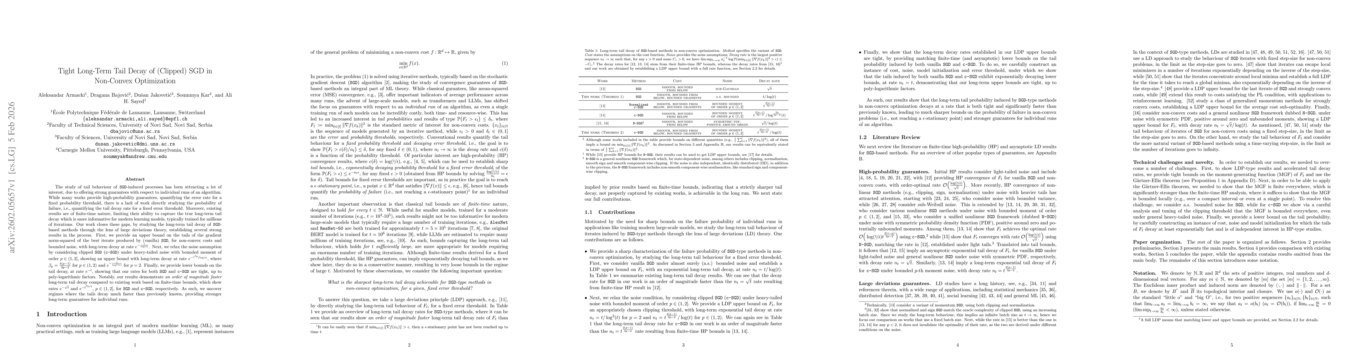 Thumbnail for Tight Long-Term Tail Decay of (Clipped) SGD in Non-Convex Optimization