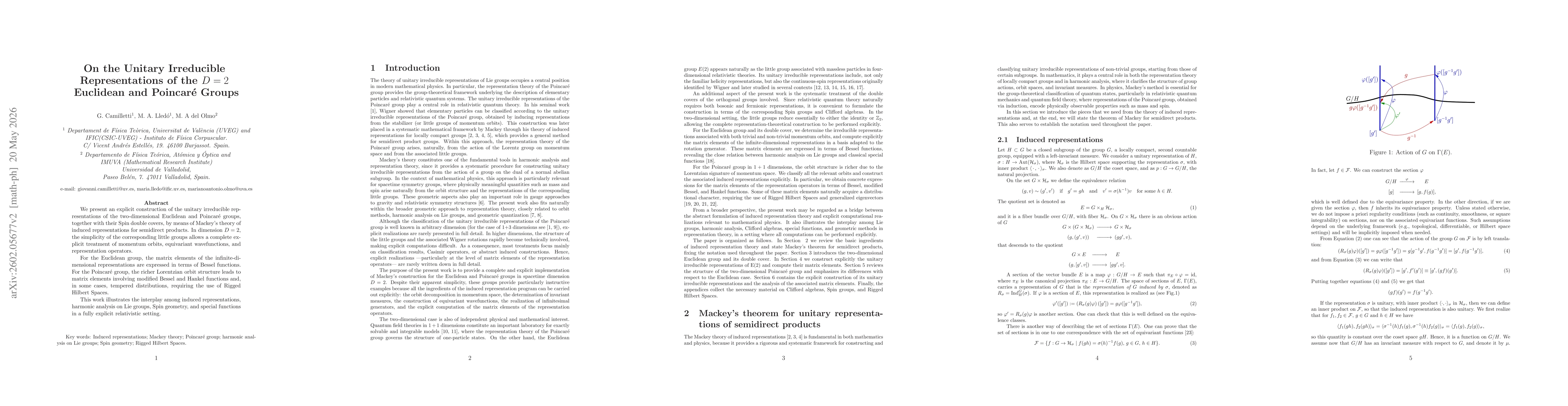 Thumbnail for Representations of the D=2 Euclidean and Poincaré groups