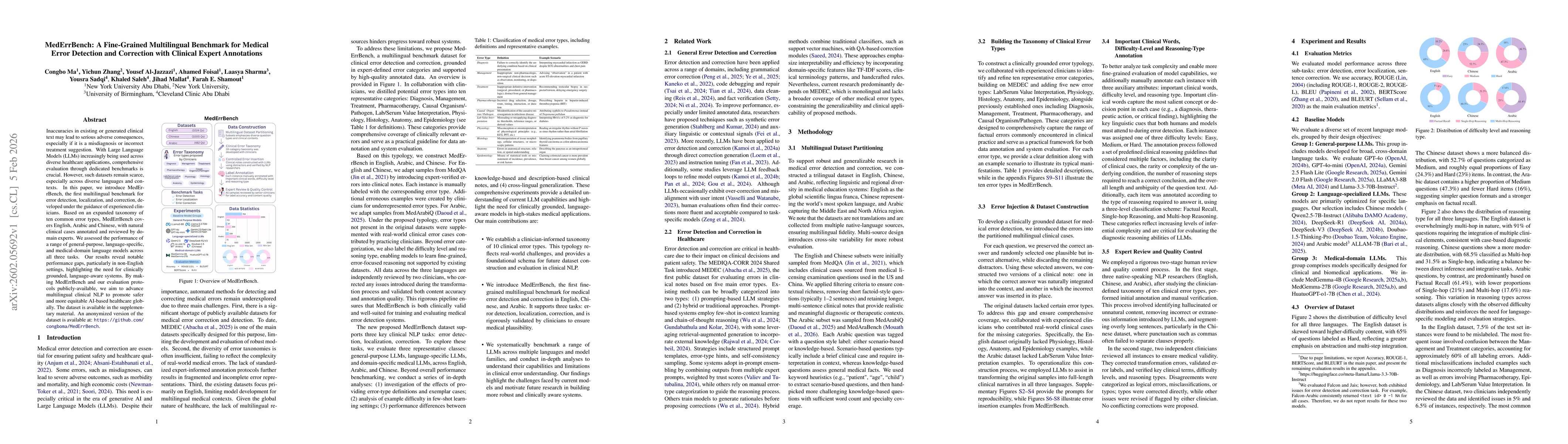 Thumbnail for MedErrBench: A Fine-Grained Multilingual Benchmark for Medical Error Detection and Correction with Clinical Expert Annotations