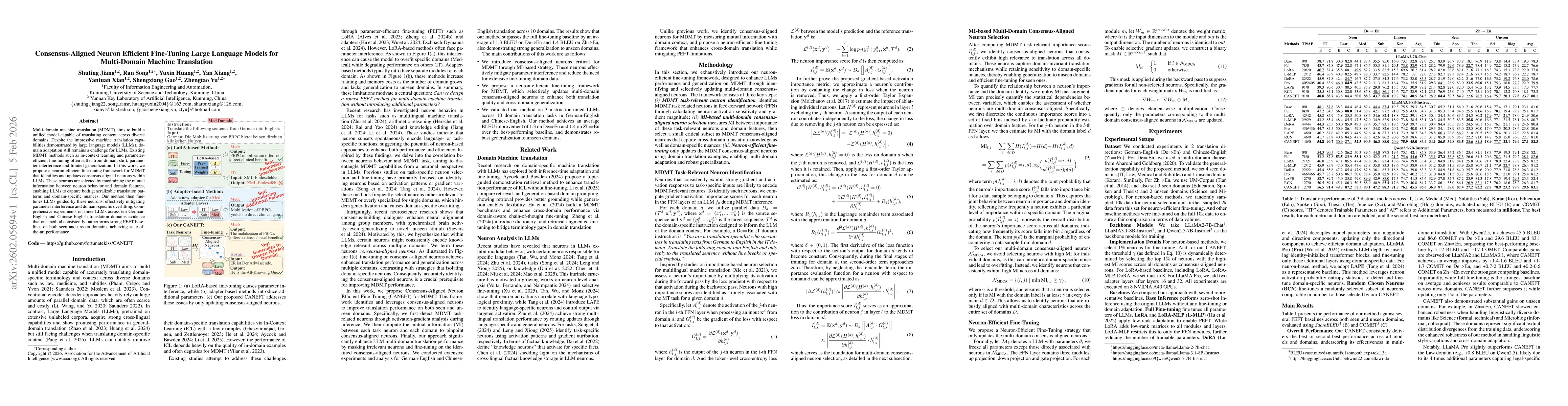 Thumbnail for Consensus-Aligned Neuron Efficient Fine-Tuning Large Language Models for Multi-Domain Machine Translation