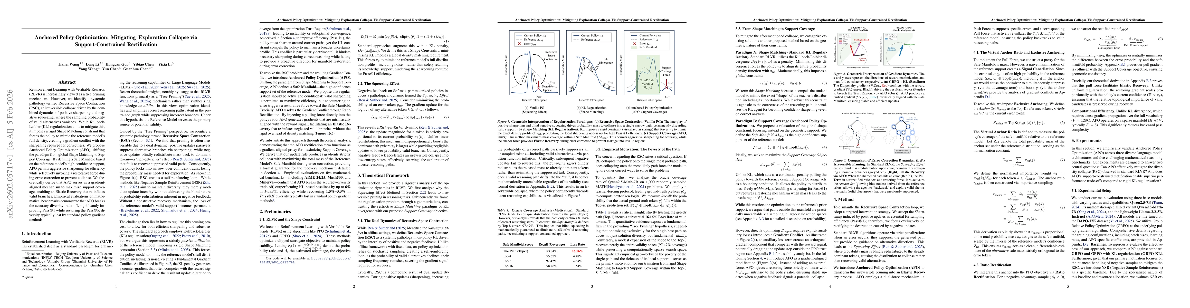 Thumbnail for Anchored Policy Optimization: Mitigating Exploration Collapse Via Support-Constrained Rectification